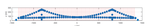 Super-long span bridge aerodynamics: On-going results of the TG3.1 benchmark test – Step 1.2
