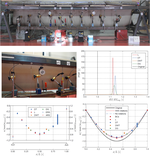 Stochastic stiffness identification and response estimation of Timoshenko beams via physics-informed Gaussian processes