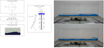 Coupled mumerical simulation of liquid sloshing dampers and wind-structure simulation model